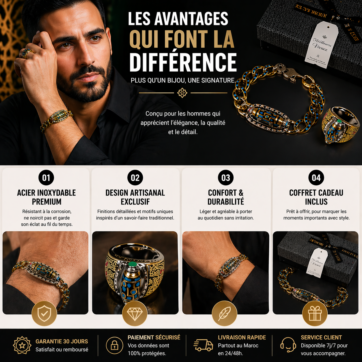pack Bague et bracelet Dragon Rotative