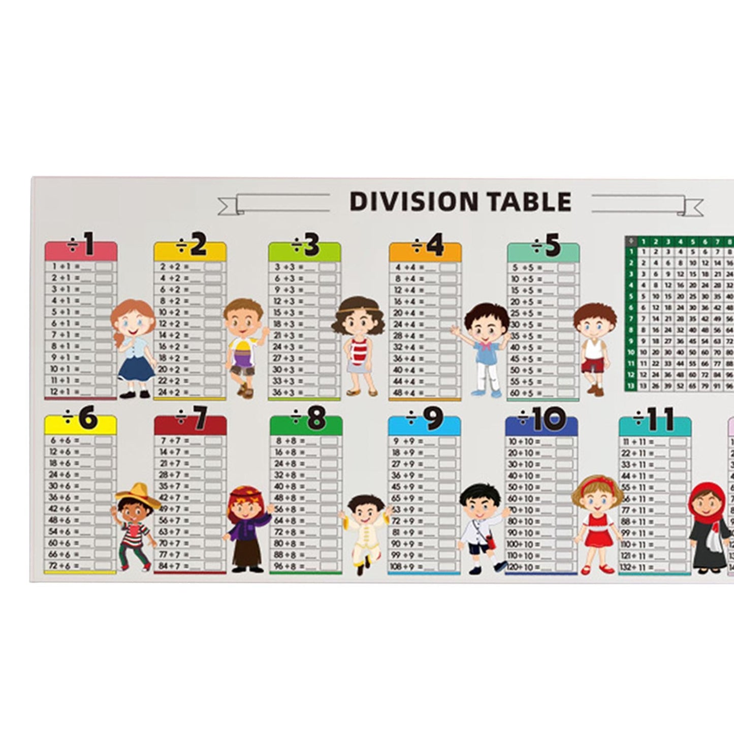 Feuille pédagogique d’apprentissage des mathématiques - EFY STORE