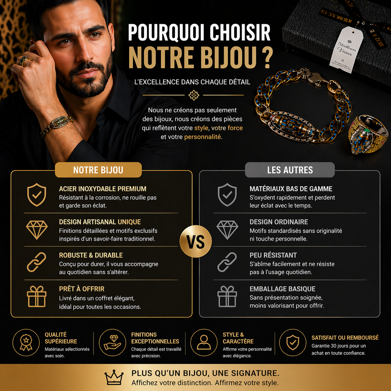 pack Bague et bracelet Dragon Rotative