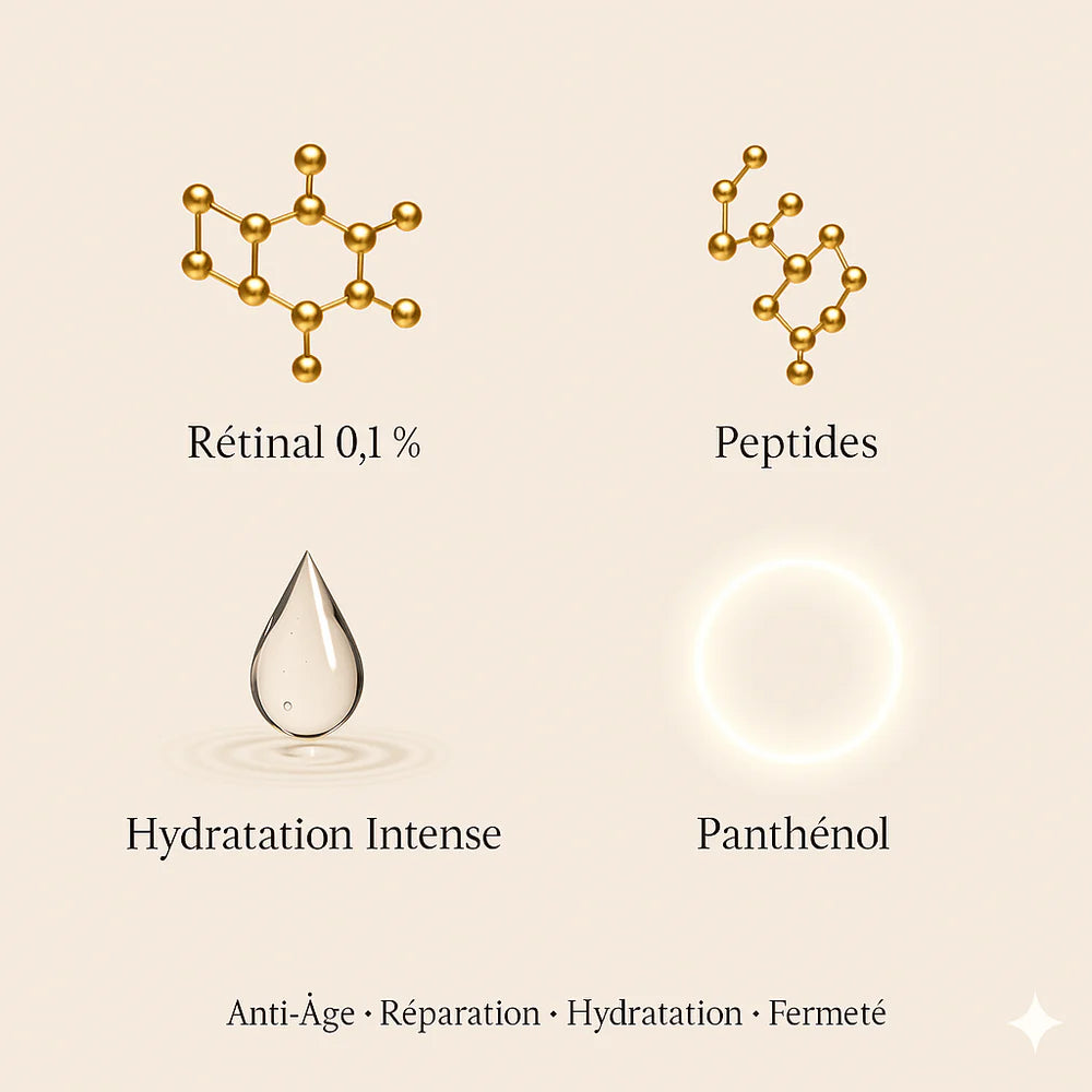 Retinal Shot Tightening Booster