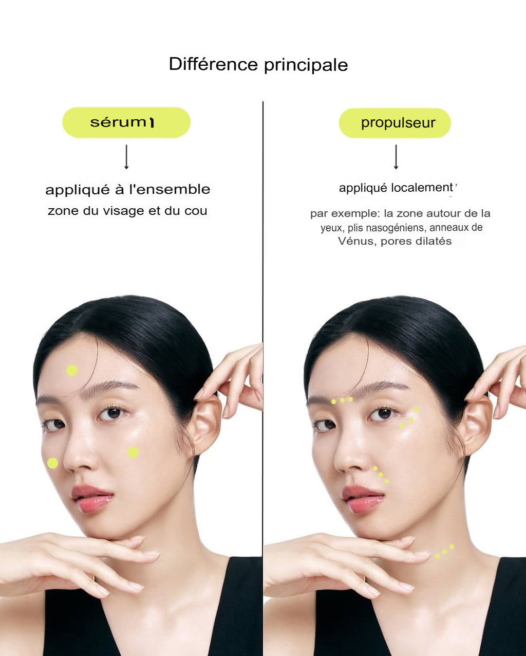 PACK Retinol & Retinal Shot – Cure Anti-Âge & Peau Lisse