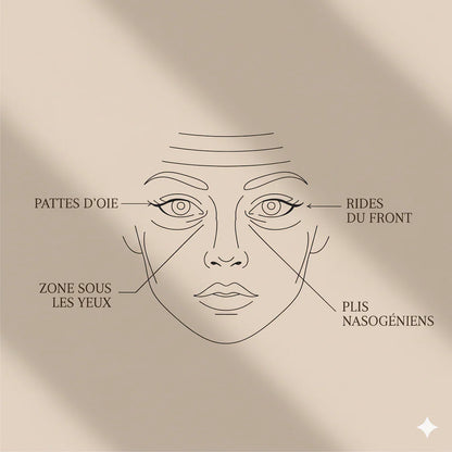 Retinal Shot Tightening Booster