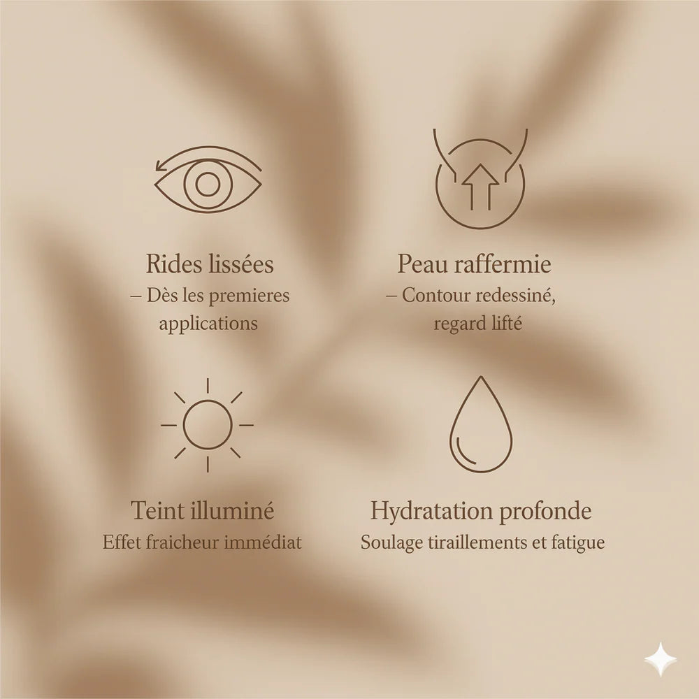 Retinal Shot Tightening Booster