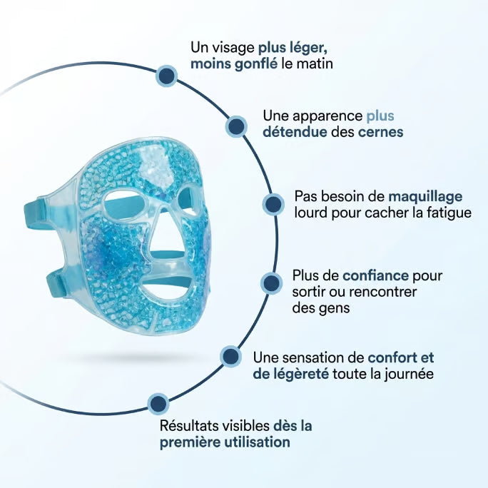 Masque de revitalisation du visage – solution rapide pour un visage fatigué et épuisé
