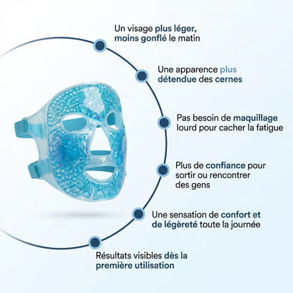 Masque de revitalisation du visage – solution rapide pour un visage fatigué et épuisé