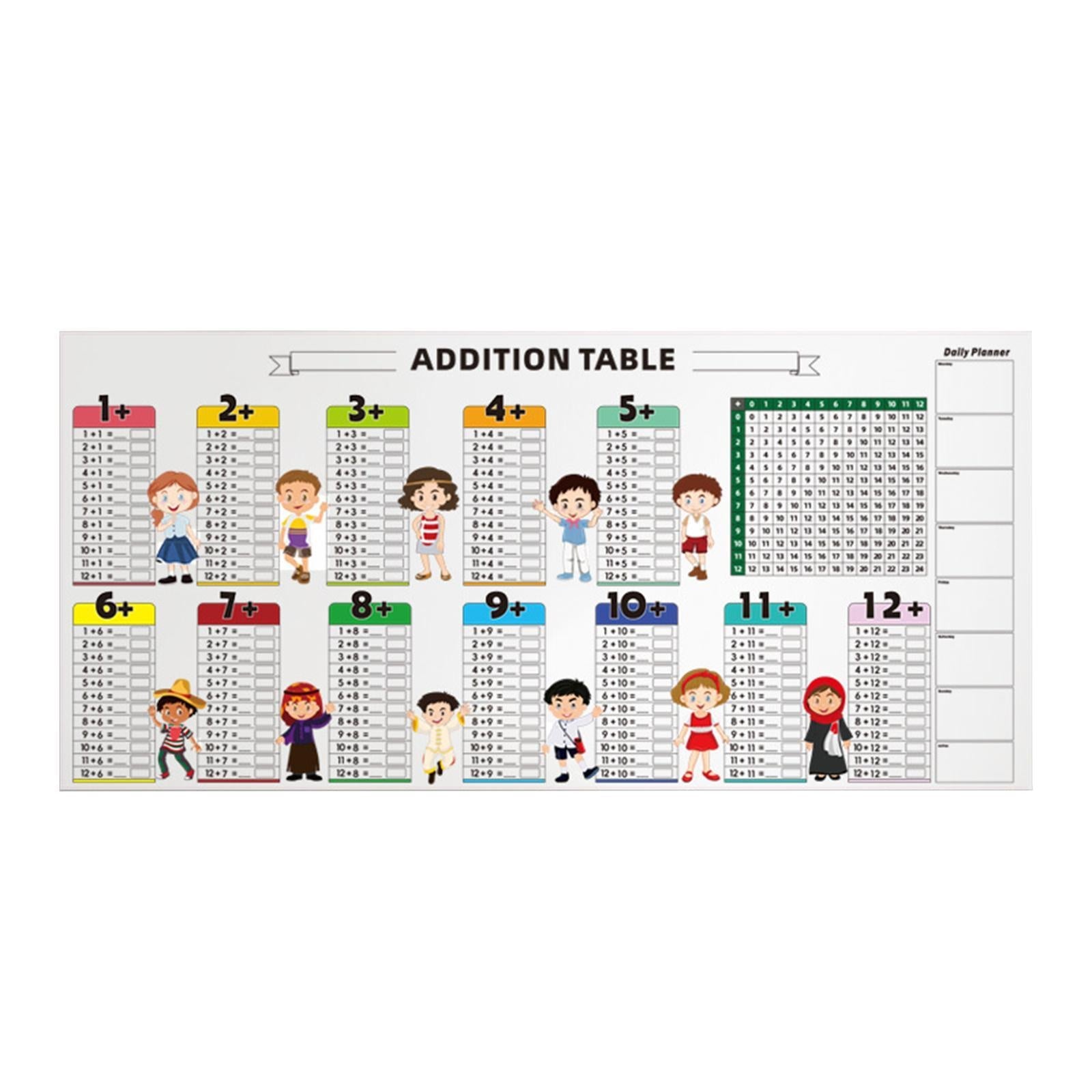 Feuille pédagogique d’apprentissage des mathématiques - EFY STORE