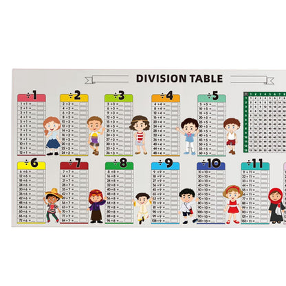 Feuille pédagogique d’apprentissage des mathématiques - EFY STORE