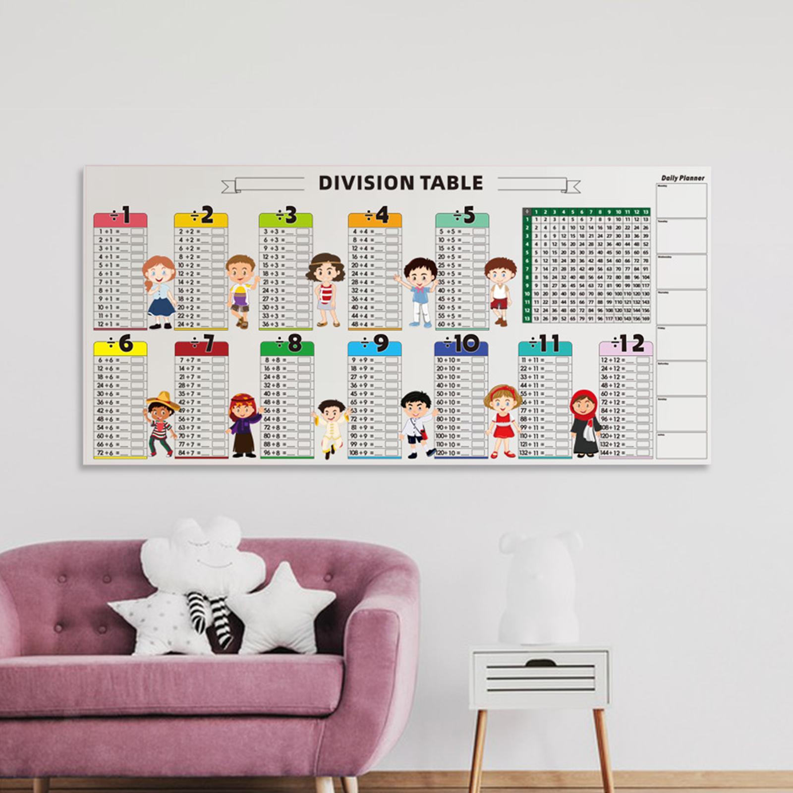 Feuille pédagogique d’apprentissage des mathématiques - EFY STORE