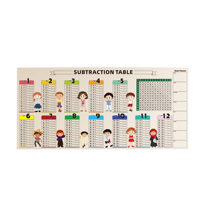 Feuille pédagogique d’apprentissage des mathématiques - EFY STORE