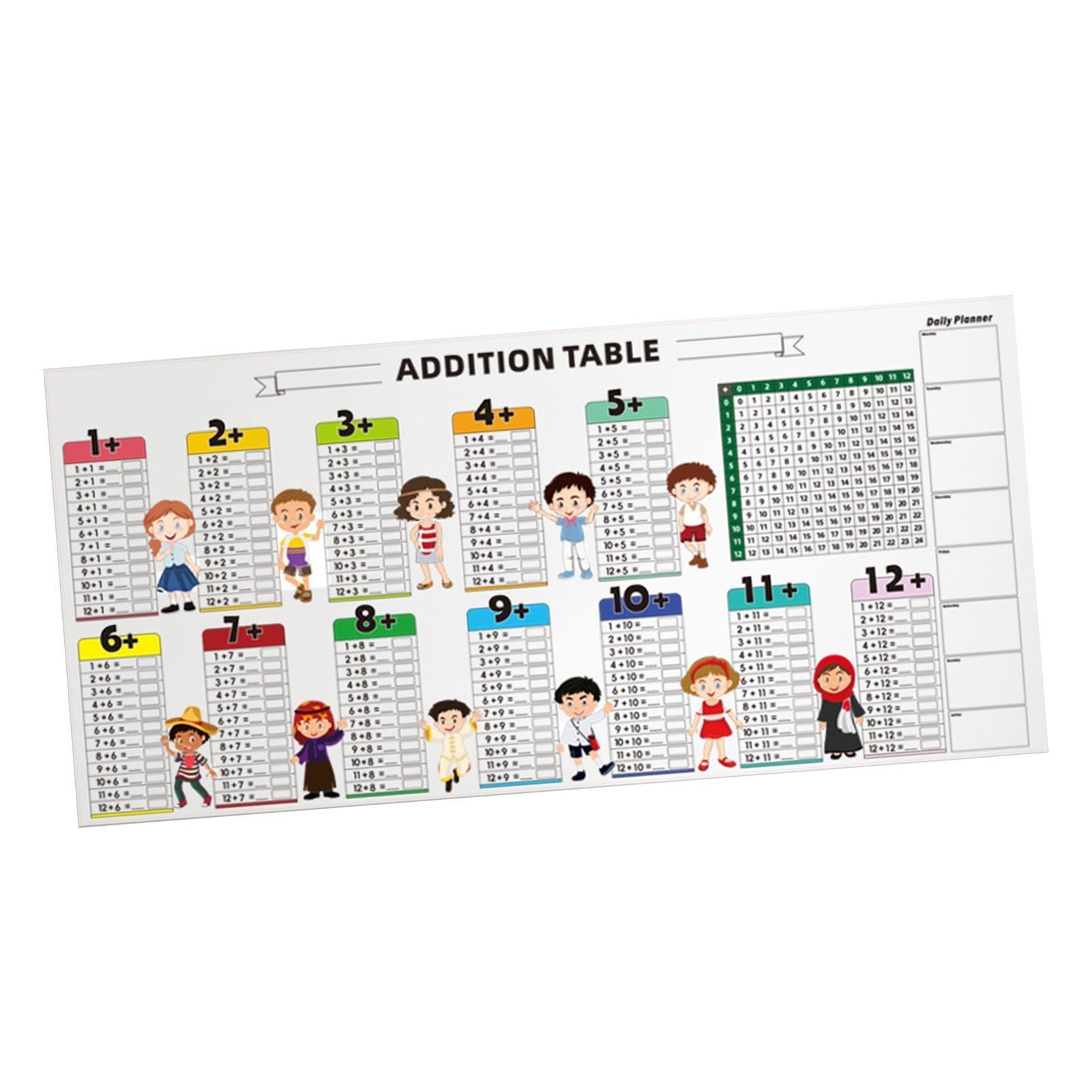 Feuille pédagogique d’apprentissage des mathématiques - EFY STORE