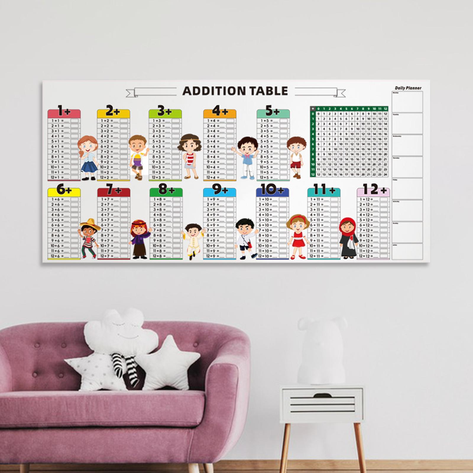 Feuille pédagogique d’apprentissage des mathématiques - EFY STORE