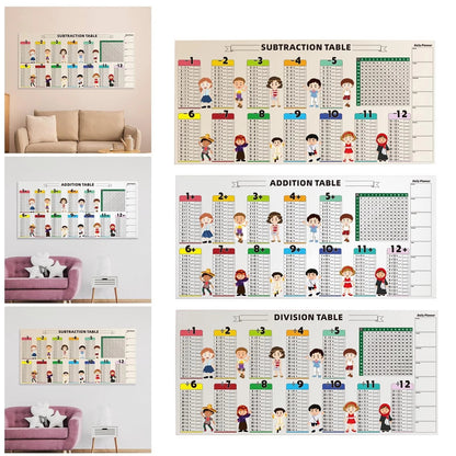 Feuille pédagogique d’apprentissage des mathématiques - EFY STORE
