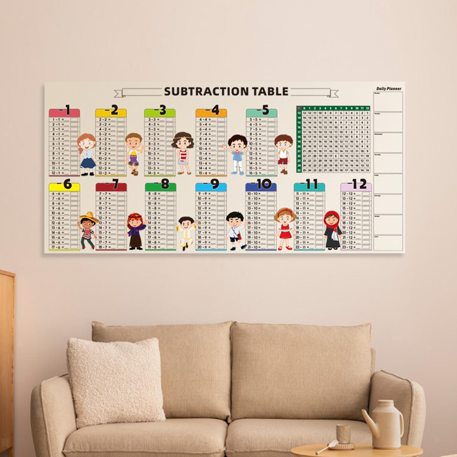 Feuille pédagogique d’apprentissage des mathématiques - EFY STORE